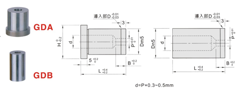 Mother mold liner