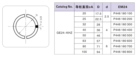 GE24-KHZ