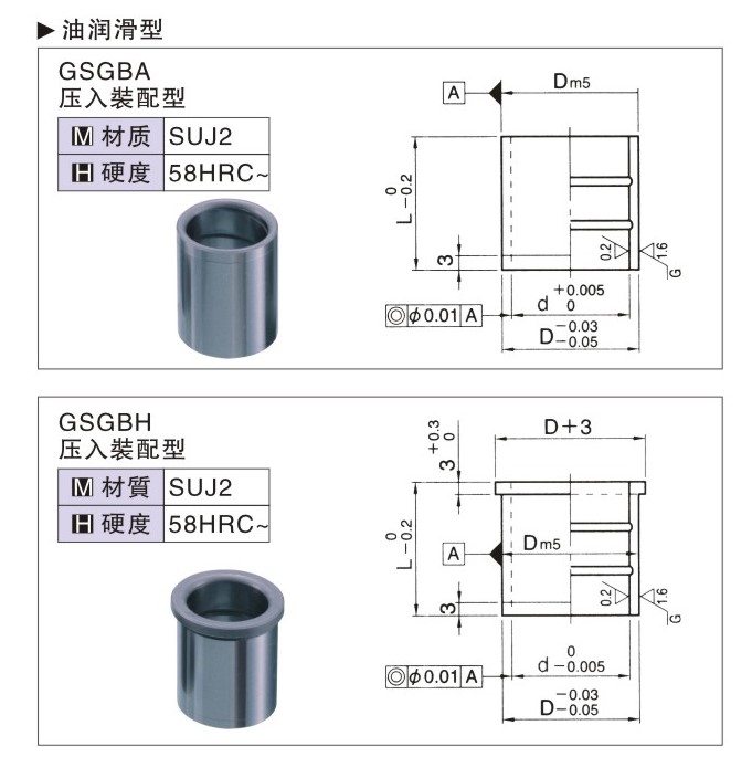 SGBA/SGBH discharge plate oil lubrication SUJ2 bearing steel guide sleeve