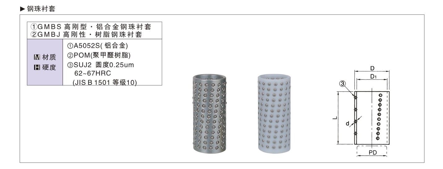 Steel ball liner, aluminum alloy plastic ball sleeve holder
