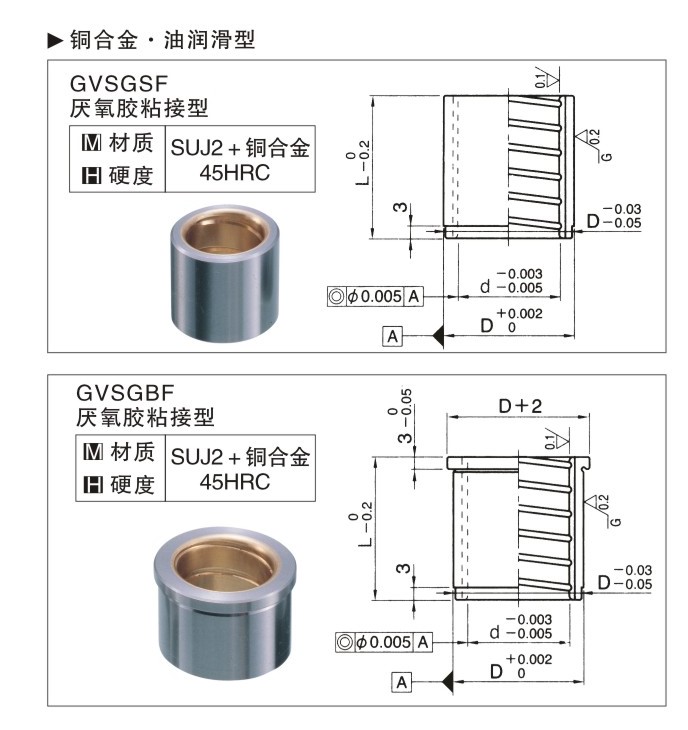 VSGFZ-VSGSSF copper alloy oil lubrication with 2um accuracy